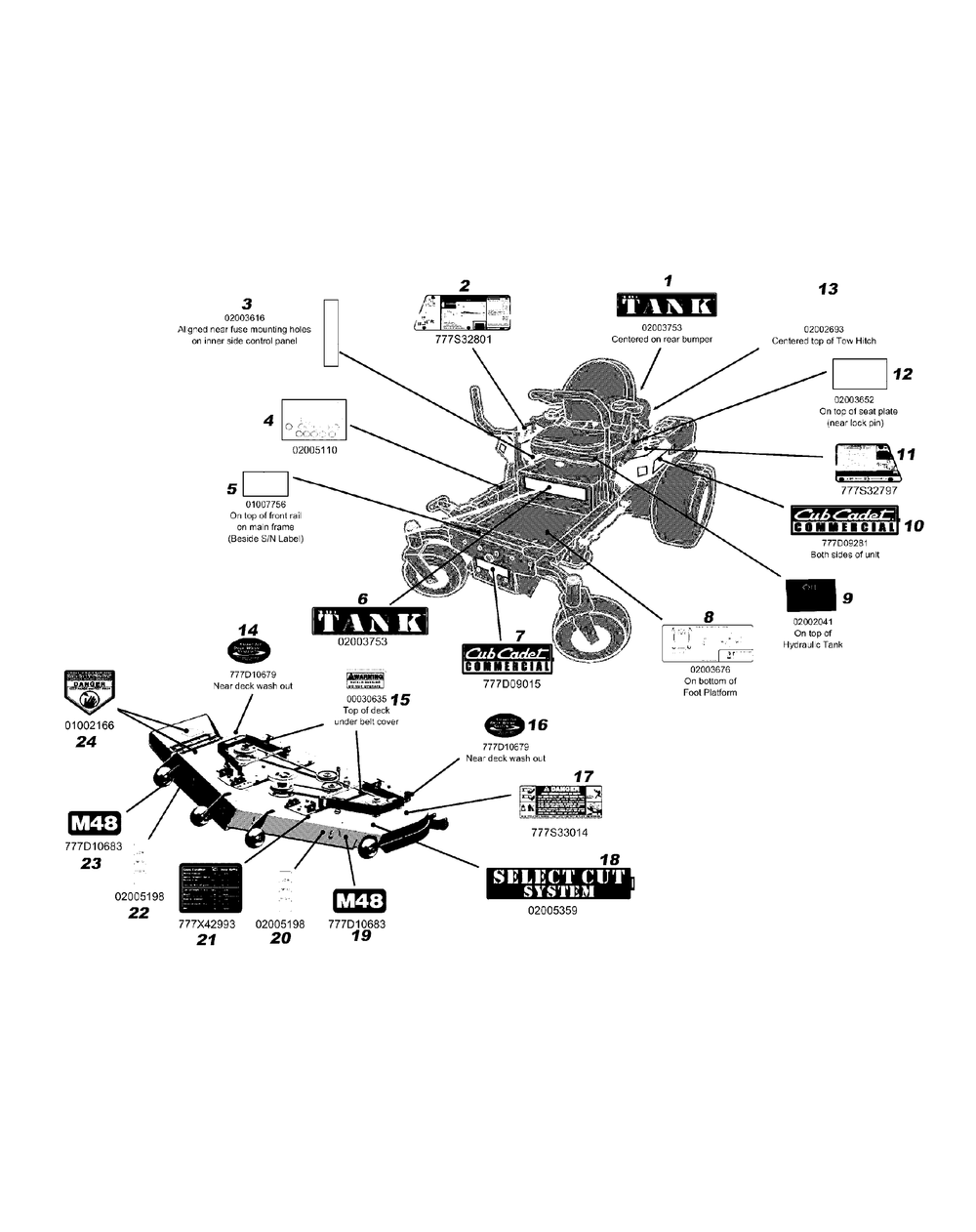 Decal Map Diagram and Parts List for M48-KH 53AH8CT2050-25HP Cub Cadet Lawn Tractor